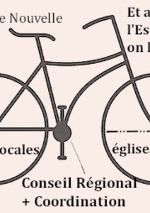 Coordonner oui ! mais coordonner quoi et comment ?