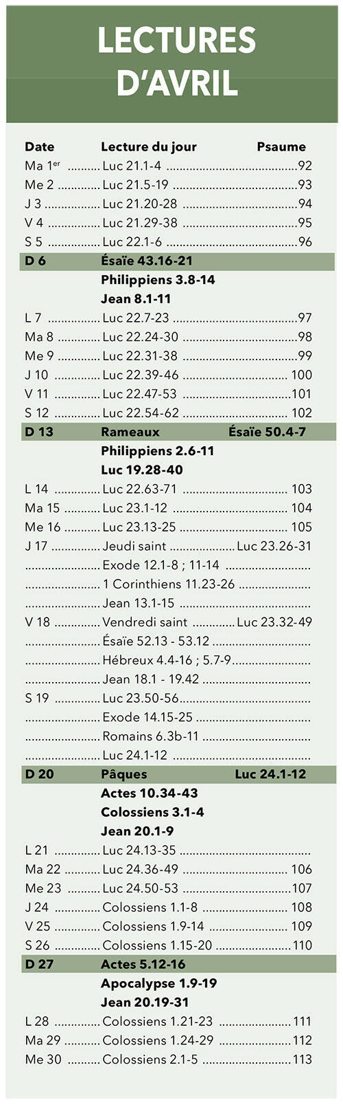 Lectures Bible avril 2025
