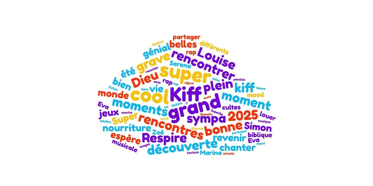 Nuage de mots reprenant les propos des jeunes